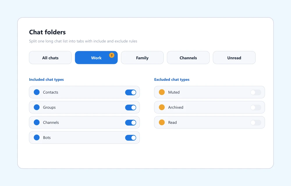 Folder chat Telegram Desktop untuk memisahkan grup kerja dan pribadi