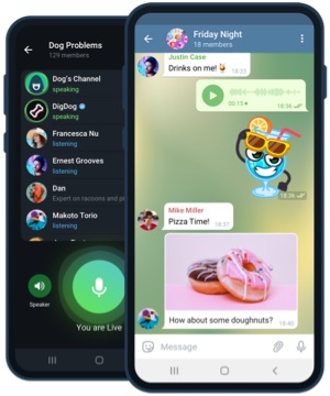 Tampilan Telegram pada ponsel Android dengan tema gelap dan folder chat
